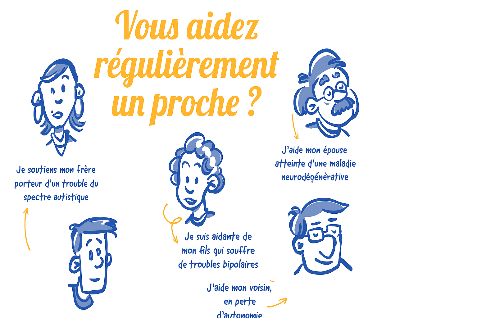Vous aidez régulièrement un proche ?